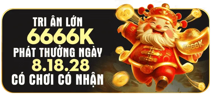 Ưu đãi mới nhất từ CO88 Code