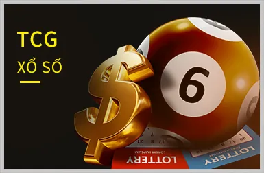 Câu hỏi thường gặp về thanh toán co88 code